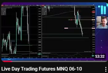 Live Day Trading Futures MNQ 06-10